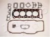 JAPKO 48341 Gasket Set, cylinder head